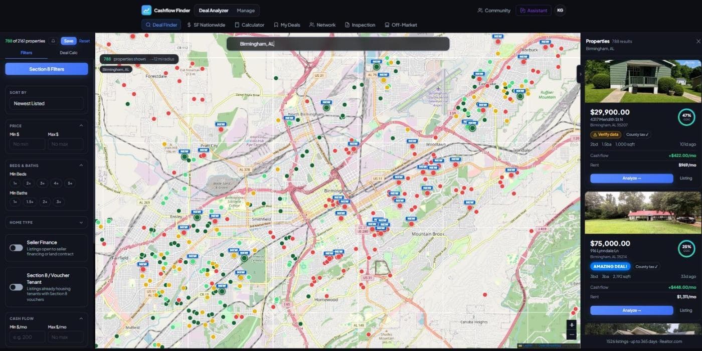 The deal map over Birmingham, Alabama with 788 listings scored and drawn as green, amber and red pins. The panel on the right shows a $75,000 three-bedroom at 25% cash-on-cash and $448 a month in cash flow, and a $29,900 two-bedroom at 47% cash-on-cash.